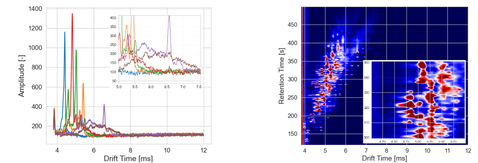 Research paper illustration